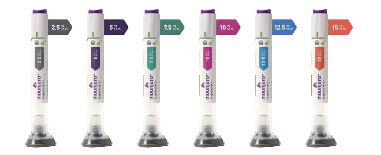 Fördelarna med Mounjaro